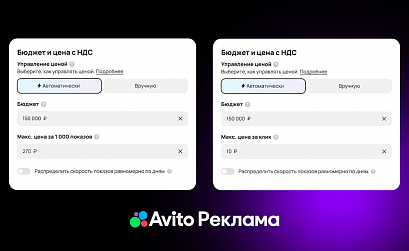 Авито Реклама запустила ИИ-систему для автоматического управления бюджетами