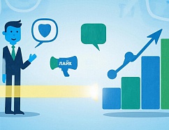 Почему качество службы поддержки влияет на эффективность рекламы: опыт click.ru