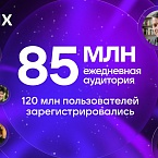 Аудитория мессенджера MAX достигла 85 миллионов пользователей в день