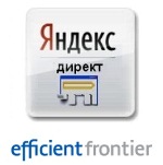 Яндекс.Директ в 2011 г.